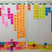 Office Organization: Planning Projects
