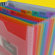 how to organize receipts