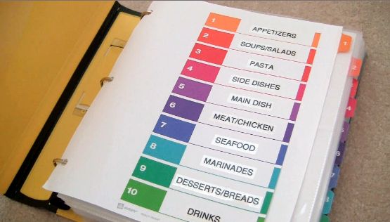 Recipe Organization: How to Organize Recipes