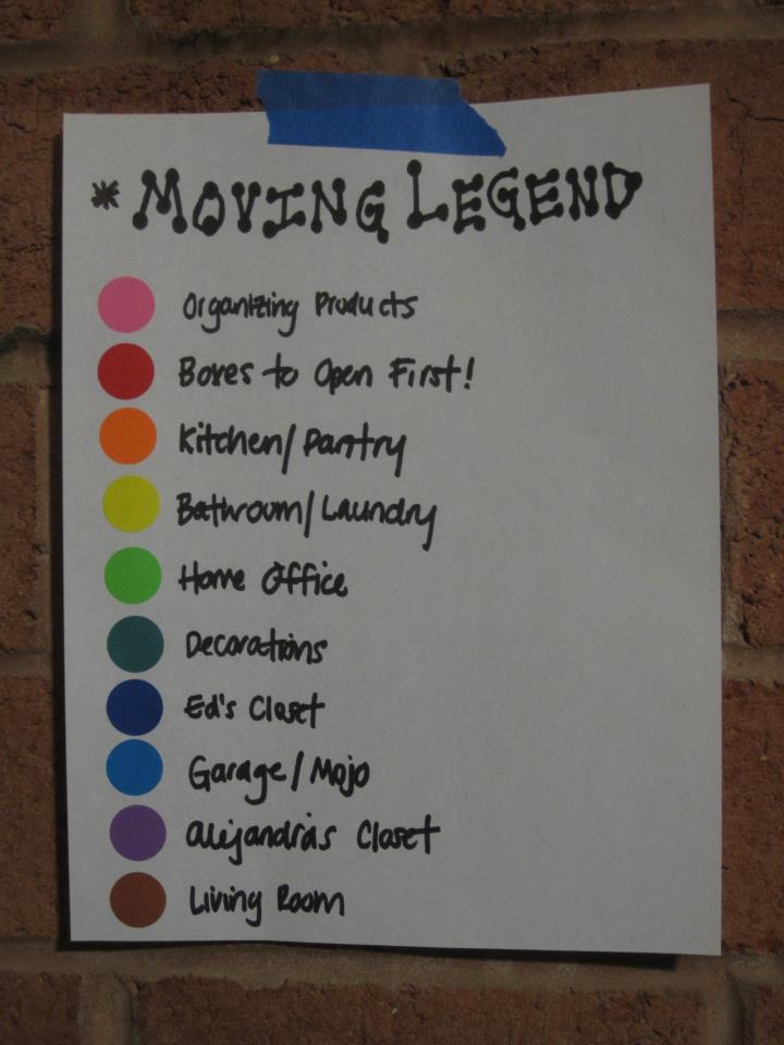 Color-Coded Moving Legend